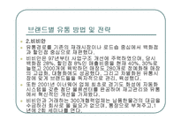 패션속옷 의류사업의 현황(비너스,비비안,좋은사람들 비교분석)-13