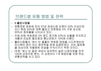 패션속옷 의류사업의 현황(비너스,비비안,좋은사람들 비교분석)-16