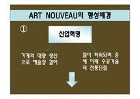 아르누보(디자인, 미술사)-8