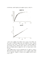 광고매체전략의 기본개념-10