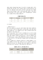 광고매체전략의 기본개념-15