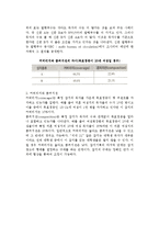 광고매체전략의 기본개념-16
