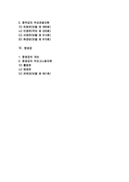 [궁궐의 관광자원] 경복궁, 덕수궁, 창덕궁, 창경궁-2