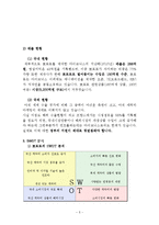 뽀로로 마케팅사례롸 해외진출전략,향후전망과 나의의견(헬로키티와 비교분석)-5