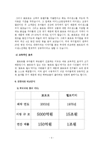 뽀로로 마케팅사례롸 해외진출전략,향후전망과 나의의견(헬로키티와 비교분석)-9