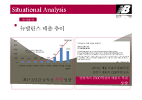 뉴발란스 브랜드분석,광고전략,IMC전략분석-6