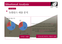 뉴발란스 브랜드분석,광고전략,IMC전략분석-7