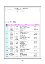 유아보육시설(어린이집) 운영계획안-8