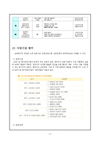 유아보육시설(어린이집) 운영계획안-9