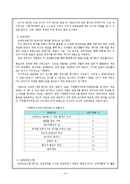 유아보육시설(어린이집) 운영계획안-10