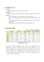 다문화가정 실태,순기능과역기능,정부대핵,사례소개,미래개선방향-2