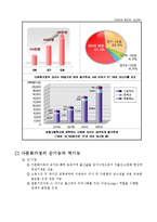 다문화가정 실태,순기능과역기능,정부대핵,사례소개,미래개선방향-4
