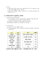 다문화가정 실태,순기능과역기능,정부대핵,사례소개,미래개선방향-5