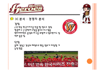 넥센히어로즈 스포츠마케팅사례및 광고전략제안-17