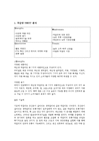 국순당 마케팅 4P,SWOT분석,마케팅전략제안및 나의의견-2