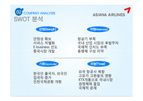 아시아나항공vs대한항공 기업비교분석및 상생을위한 경영전략-10