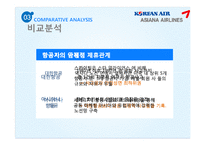아시아나항공vs대한항공 기업비교분석및 상생을위한 경영전략-14