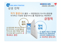 아시아나항공vs대한항공 기업비교분석및 상생을위한 경영전략-15