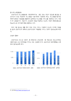 삼성카드 마케팅전략,제품,서비스분석,나의의견-6