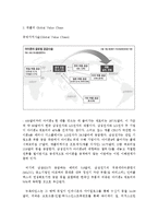애플 아이폰 한국시장공략 성공요인 및 삼성 갤럭시s와 비교분석-8