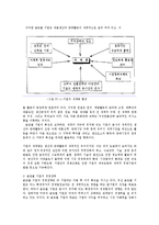 세계화 시대의 국내 기업경영환경개선과 나아갈 길0k-4