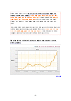 [외환시장론] 사설 분석-외환시장, 심리적 공황 상태 차단해야-4