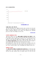 [외환시장론] 사설 분석-외환시장, 심리적 공황 상태 차단해야-14