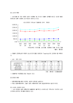 [유통학] 롯데백화점의 마케팅 전략-11