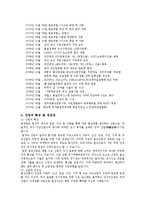 [재무관리] 철강업계 재무분석-포스코, 동국제강, 현대제철-11
