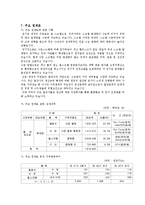 [재무관리] 철강업계 재무분석-포스코, 동국제강, 현대제철-15