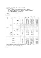 [재무관리] 철강업계 재무분석-포스코, 동국제강, 현대제철-16