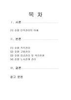 [호텔경영] 호텔 인적 자원 관리-2