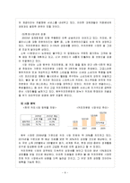 [경영전략] 커피산업의 내외부 환경 분석 및 카베베네의 마케팅 전략 제안-8