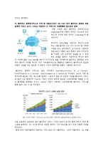 [경영정보] Facebook, Cyworld, Second Life 의 기업에 의해 시행되는 10가지 다른 상업적 활동 설명(경영정보 문제풀이)-9