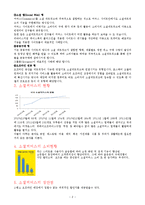 [소비자행동론] 소셜커머스와 소비문화-2