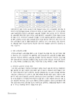 [인적자원관리] 비정규직 HRM-8