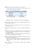 [노사관계론] 일본의 중소기업-2