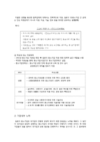 [노사관계론] 일본의 중소기업-7
