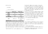 [마케팅] 슈퍼스타 K의 경영전략 분석-7