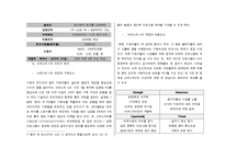 [마케팅] 슈퍼스타 K의 경영전략 분석-9