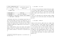 [마케팅] 슈퍼스타 K의 경영전략 분석-10