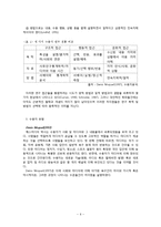 [광고학] 광고 수용자 연구-6