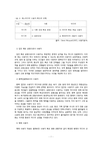 [광고학] 광고 수용자 연구-7