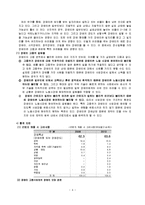 [산업복지] 장애인 산업복지-기업의 장애인 고용과 복지-4