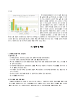 [산업복지] 장애인 산업복지-기업의 장애인 고용과 복지-11