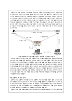 [금융기관론] 신용카드사 `현대카드` 기관 분석-4