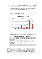 [경제학] 저축은행 사태의 원인과 해결-6