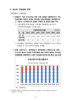 [경제학] 저축은행 사태의 원인과 해결-16