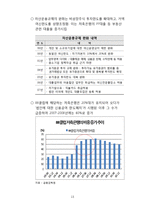 [경제학] 저축은행 사태의 원인과 해결-17