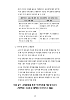[경제학] 저축은행 사태의 원인과 해결-20
